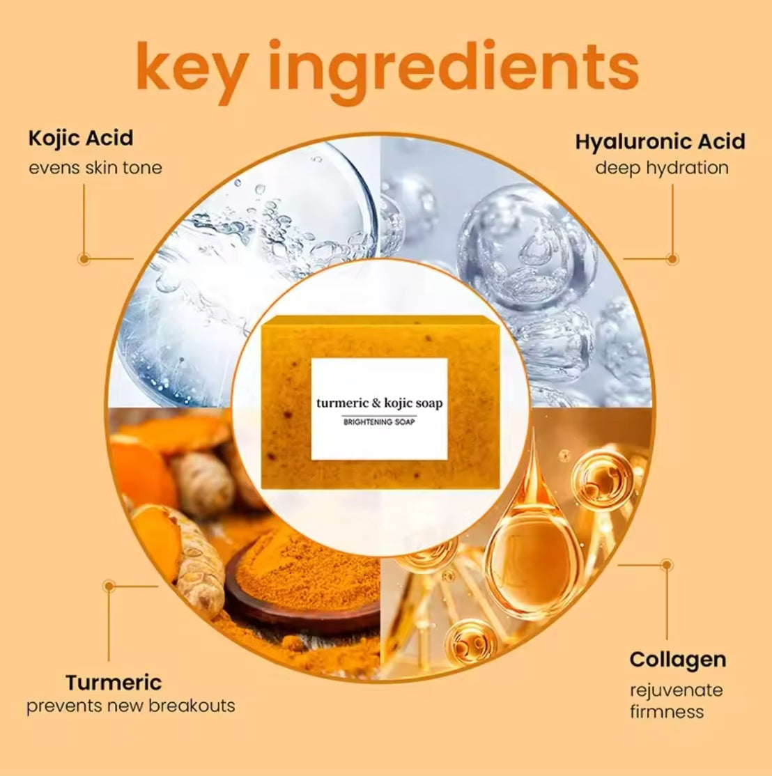 Brightening Lemon Turmeric & Kojic Soap